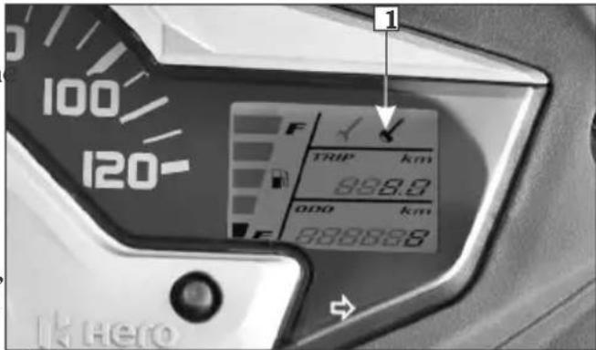 100 120- F TRIP km 999.9 000 km 999888