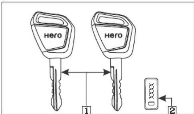 Hero Hero 1 XXXX 2