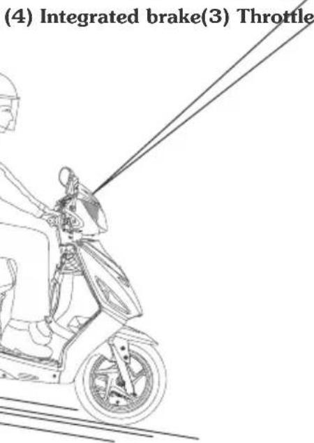(4) Integrated brake(3) Throttle