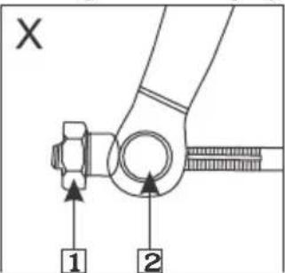 X 1 2
