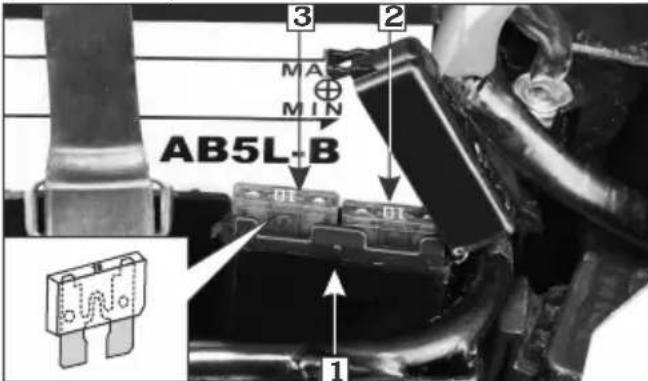 3 2 MA ⊕ MIN AB5L+B 01 01 1