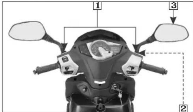 Labeled diagram of a motorcycle front view with numbered parts for identification