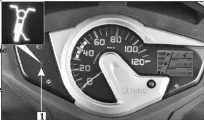 Close-up of a motorcycle speedometer dial with Chinese numerals and a small inset image showing a person walking.