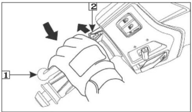 Diagram of a device's grip and adjustment mechanism with labeled parts 1 and 2