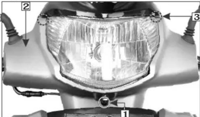 Labeled technical diagram of a motorcycle head showing front, rear, and side views with numbered annotations