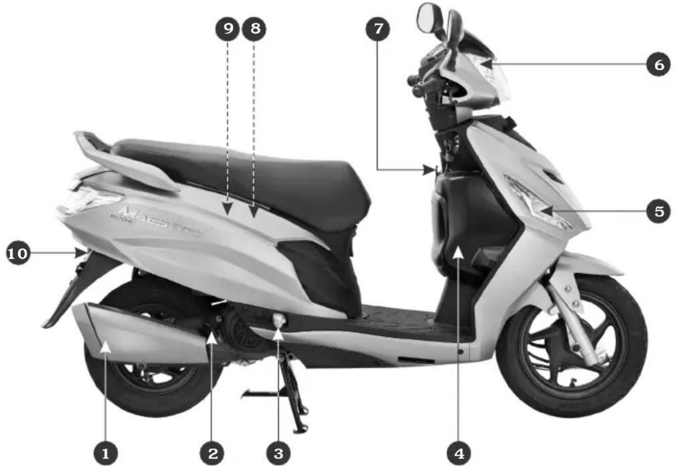 Labeled diagram of a scooter with numbered parts for identification and assembly reference.