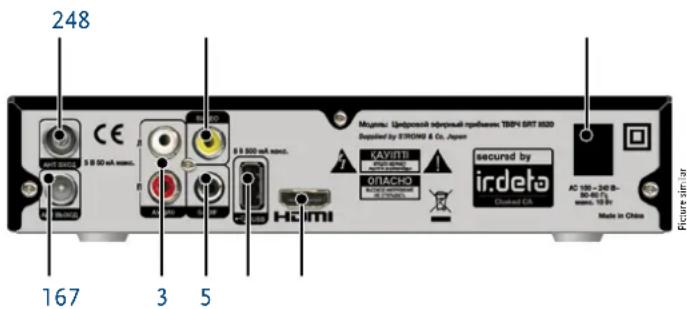 STRONG SRT 8520 - Exciting and convenient HDTV receiver - 2