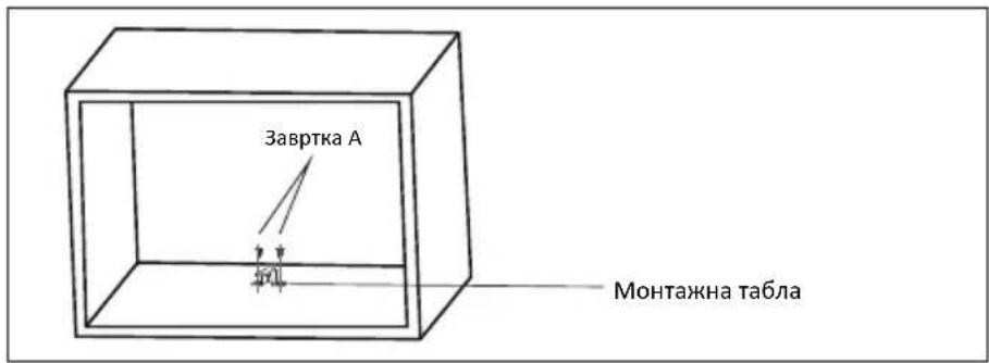 Завртка А Монтажна табла