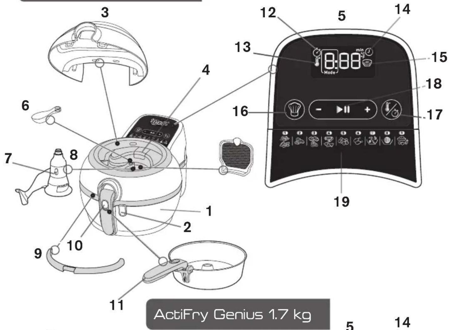 ActiFry Genius 1.7 kg