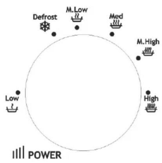 Infiniton MIW-20LTW - CONTROL PANEL - 1