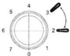 Frilec BONN240-040EW - Attention! - 3