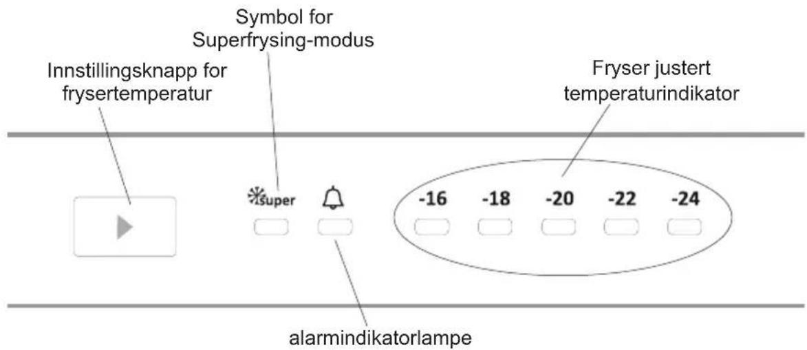 Innstillingsknapp for frysertemperatur Symbol for Superfrying-modus Fryser justert temperaturindikator -16 -18 -20 -22 -24 alarmindikatorlampe
