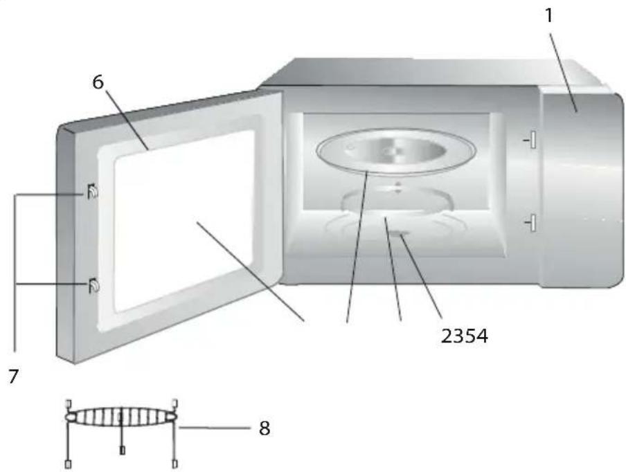 Cylinda IM 50 RF - Oversigt - 1