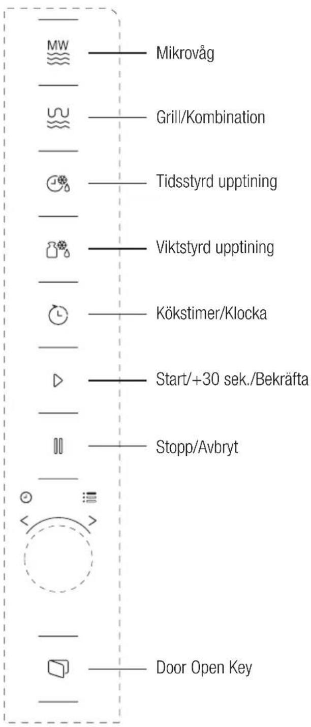 Cylinda IM 50 RF - Kontrollpanel - 1