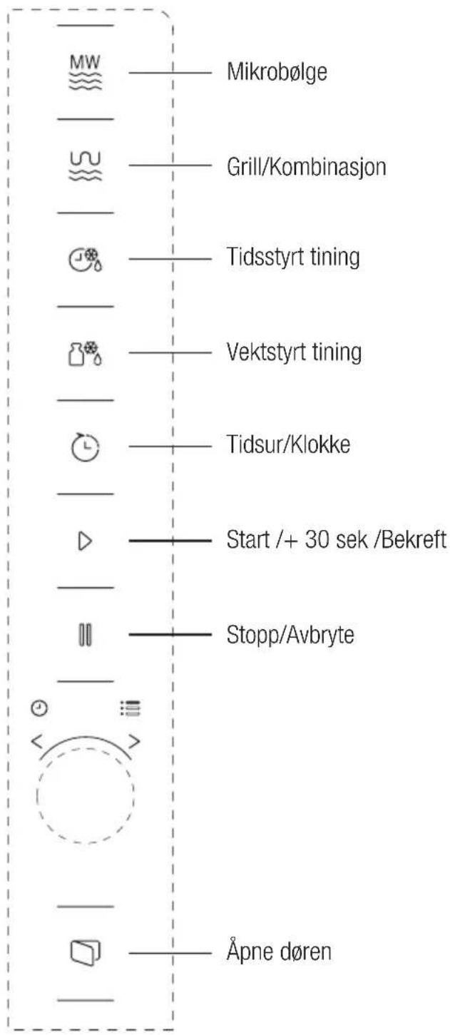 MW Mikrobølge Grill/Kombinasjon Tidsstyrt tining Vektstyrt tining Tidsur/Klokke Start /+ 30 sek /Bekreft Stopp/Avbryte Åpne døren