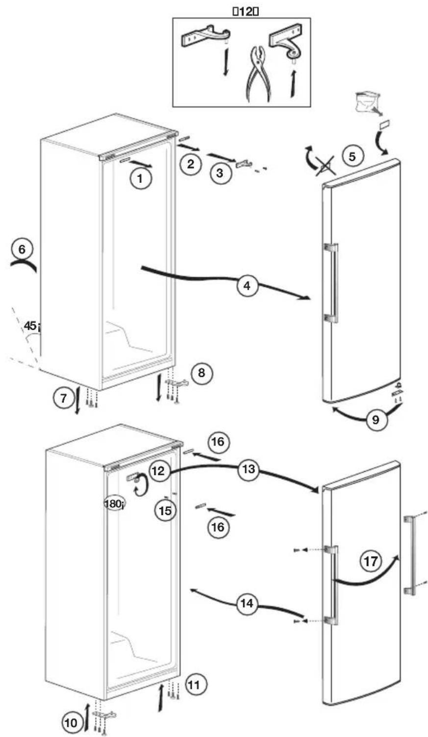 Cylinda F62753NV - Omhängning av dörrar - 1