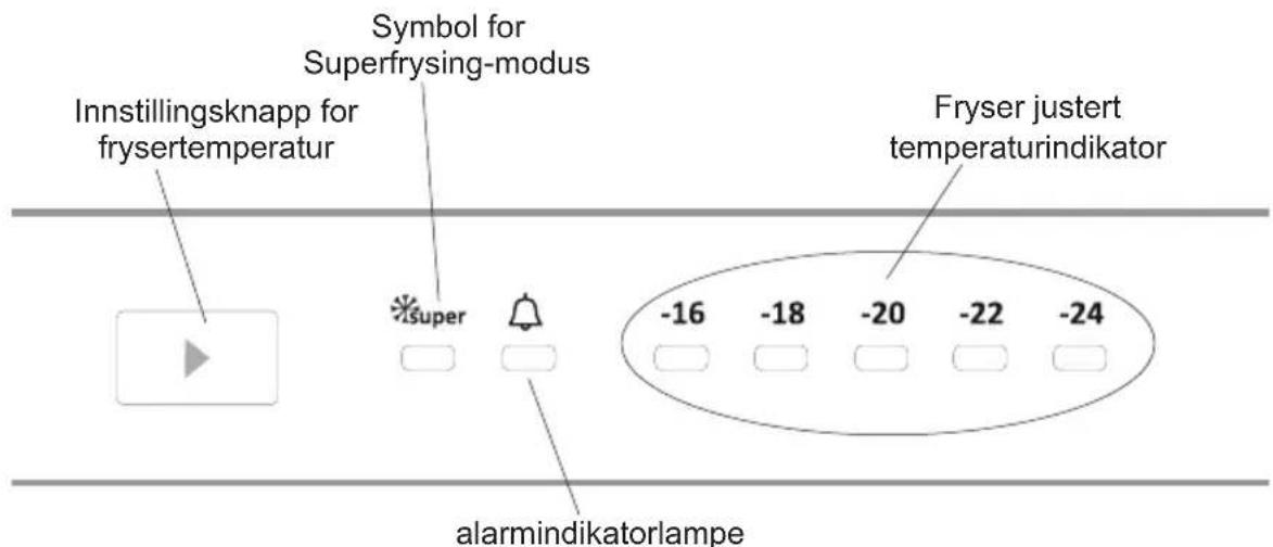 Innstillingsknapp for frysertemperatur Symbol for Superfrying-modus Fryser justert temperaturindikator -16 -18 -20 -22 -24 alarmindikatorlampe