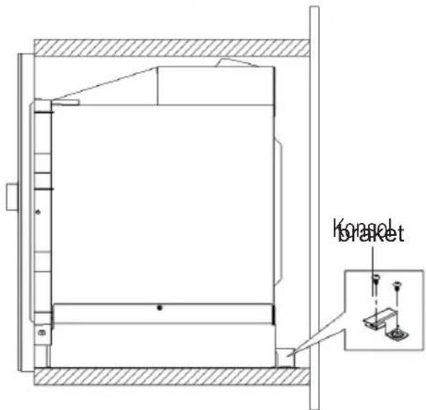 Konsel bracket