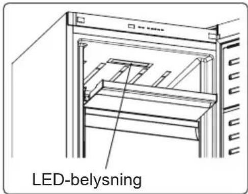 LED-belysning