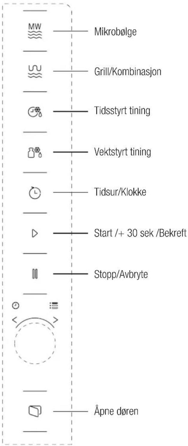 MW Mikrobølge Grill/Kombinasjon Tidsstyrt tining Vektstyrt tining Tidsur/Klokke Start /+ 30 sek /Bekreft Stopp/Avbryte Åpne døren