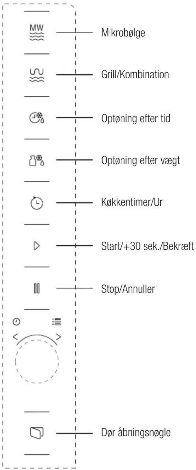 Cylinda IM5241LRF - Betjeningspanel - 1