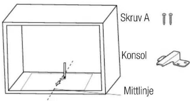 Skruv A Konsol Mittlinje
