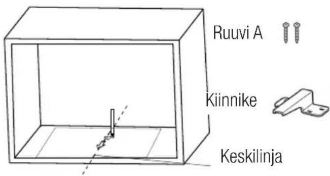 Ruuvi A Kiinnike Keskilinja