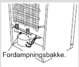 Fordampningsbakke.