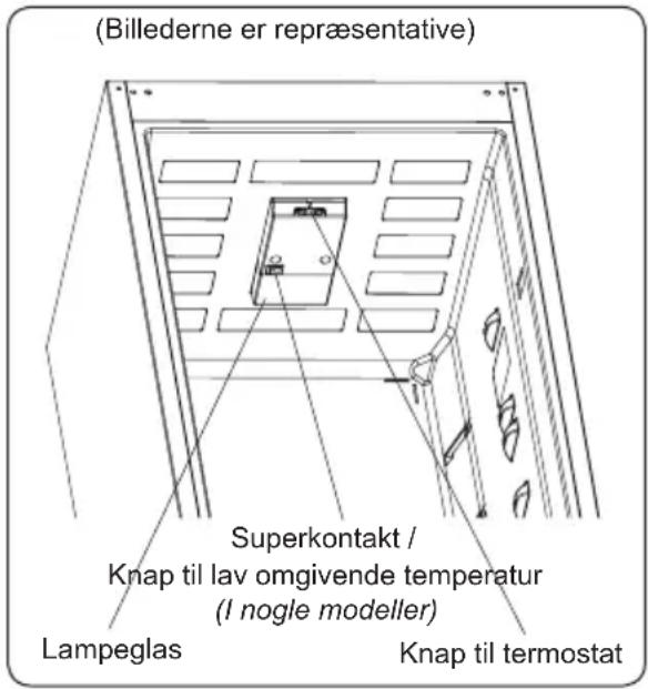 (Billederne er repræsentative) Superkontakt / Knap til lav omgivende temperatur (I nogle modeller) Lampeglas Knap til termostat