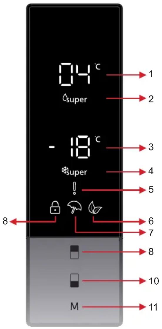 04°C super -18°C *super ! 8 6 7 8 10 M 11