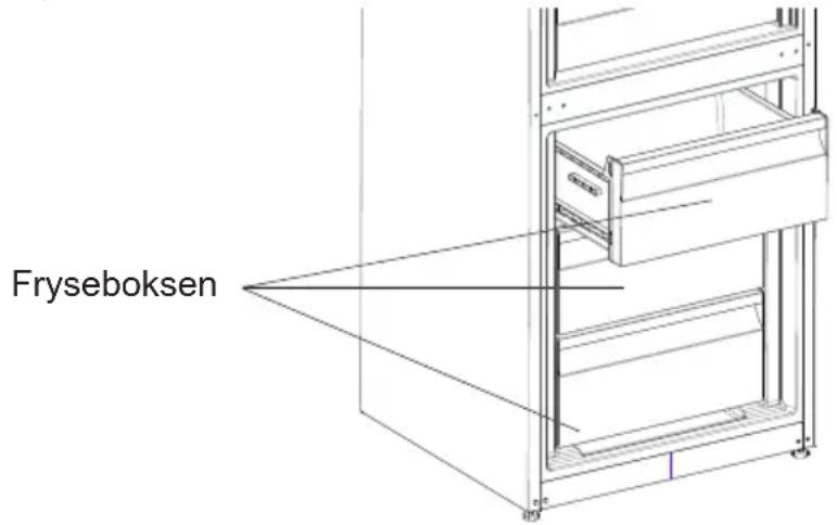 Fryseboksen