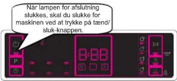 Når lampen for afslutning slukkes, skal du slukke for maskinen ved at trykke på tænd/ sluk-knappen.
