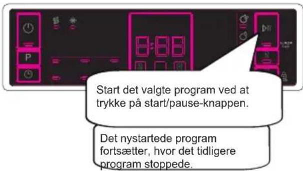 Cylinda DM 4305 E - Ændring af et program - 3