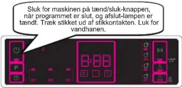 Cylinda DM 4305 E - Sådan slukkes maskinen - 1