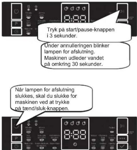 Tryk på start/pause-knappen i 3 sekunder. Under annulleringen blinker lampen for afslutning. Maskinen udleder vandet på omkring 30 sekunder. Når lampen for afslutning slukkes, skal du slukke for maskinen ved at trykke på tænd/sluk-knappen.