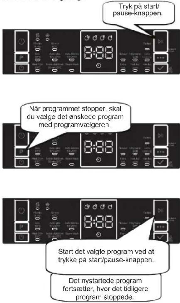 Tryk på start/ pause-knappen. Når programmet stopper, skal du vælge det ønskede program med programvælgeren. Start det valgte program ved at trykke på start/pause-knappen. Det nystartede program fortsætter, hvor det tidligere program stoppede.