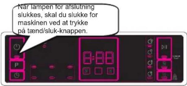 Cylinda DM 4310 E - Annullering af et program - 2