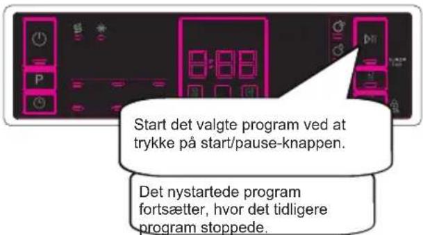 Cylinda DM 4310 E - Ændring af et program - 3