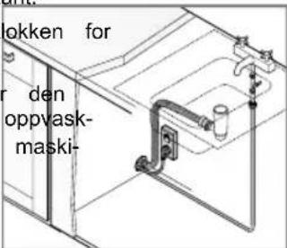 dokken for den oppvask- maski-