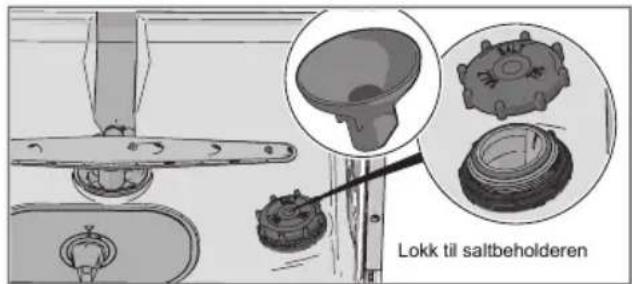 Lokk til saltbeholderen