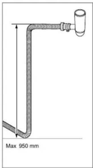 Max 950 mm
