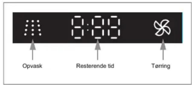 Cylinda SV-DISKEN 2T - Tøm opvaskemaskinen - 1