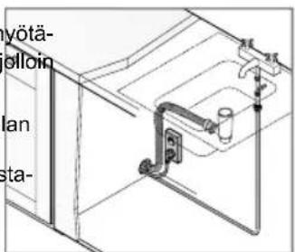 yötä- olloin lan sta-