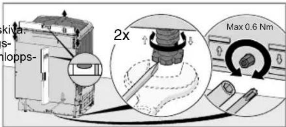 kiva. s- nlopps- 2x Max 0.6 Nm