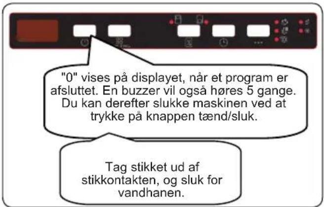 "0" vises på displayet, når et program er afsluttet. En buzzer vil også høres 5 gange. Du kan derefter slukke maskinen ved at trykke på knappen tænd/sluk. Tag stikket ud af stikkontakten, og sluk for vandhanen.