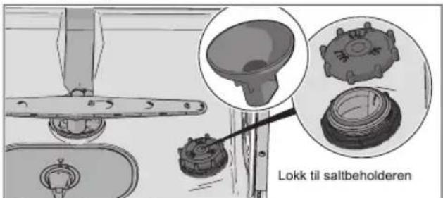 Lokk til saltbeholderen
