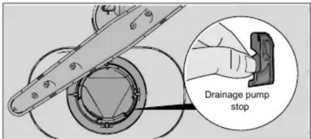 Drainage pump stop