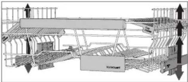 Technical diagram of a multi-level industrial or structural system with labeled components and directional arrows indicating flow or movement.