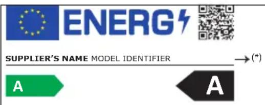 ENERG SUPPLIER'S NAME MODEL IDENTIFIER →(*) A A