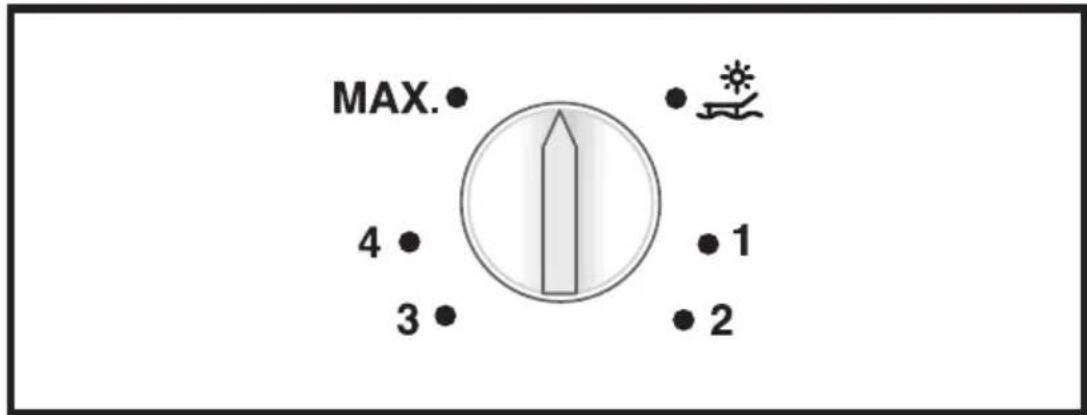 MAX. 4 3 1 2